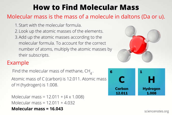 Molar mass of ga2 so3 3