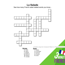 Key in french crossword clue