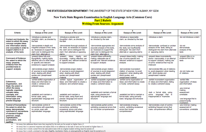 Practice english regents multiple choice