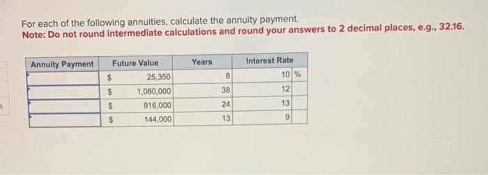 For each of the following annuities calculate the annuity payment