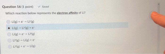 Affinity electron periodic clil