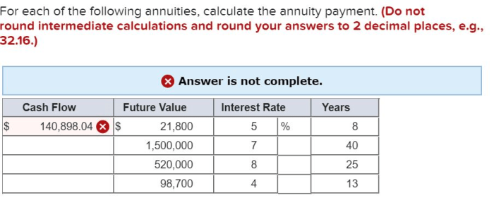 For each of the following annuities calculate the annuity payment