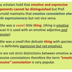 Connotative connotation denotation interpreting interpret